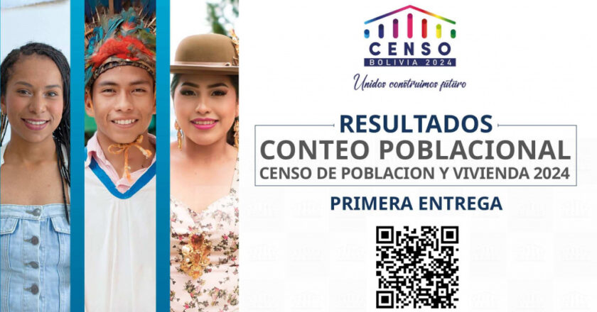 INE invita a escanear QR para conocer datos poblacionales detallados del Censo