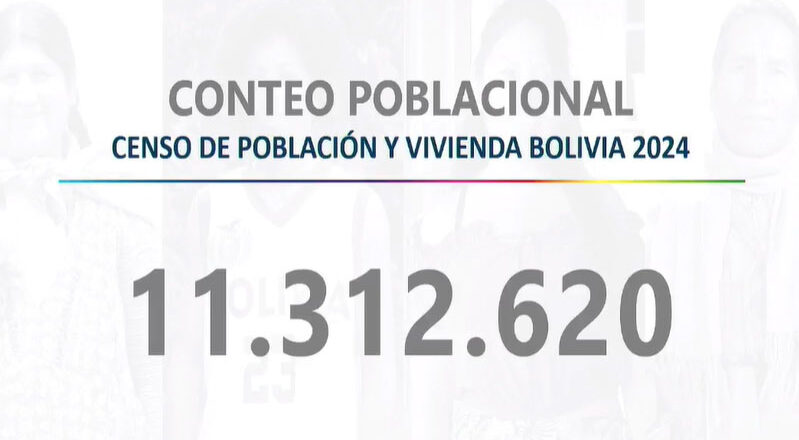 Resultados del Censo: Bolivia supera los 11,3 millones de habitantes y Santa Cruz es el departamento más poblado