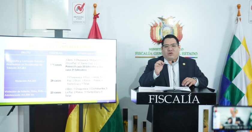 Fiscal General informa que a nivel nacional se atendieron 1.970 casos durante carnaval