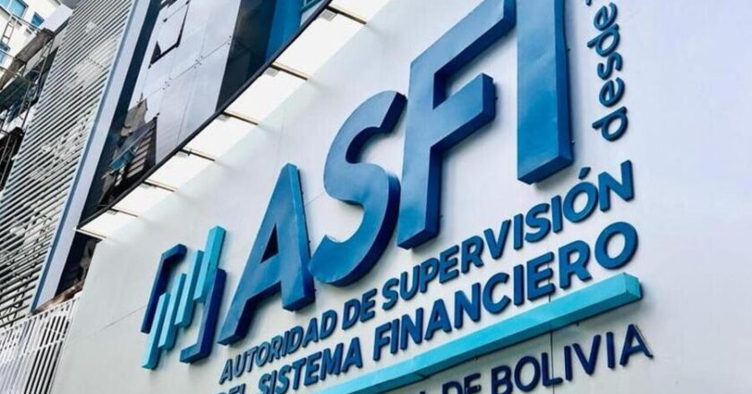 En 12 meses, las financieras atendieron 63.545 operaciones de reprogramación de créditos y 120.492 de refinanciamiento