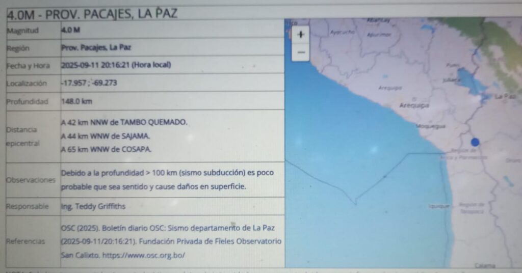 Sismo de magnitud 4.6 sacude la provincia Esteban Arze en Cochabamba