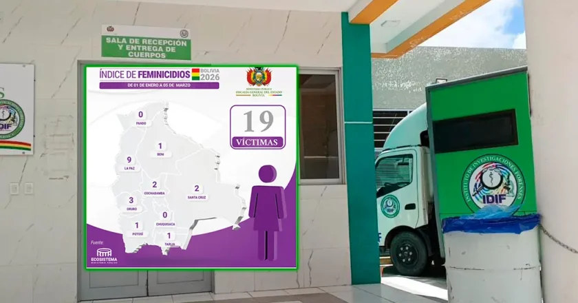 Investigan feminicidio de una adolescente de 16 años en El Alto; La Paz lidera los casos en el país
